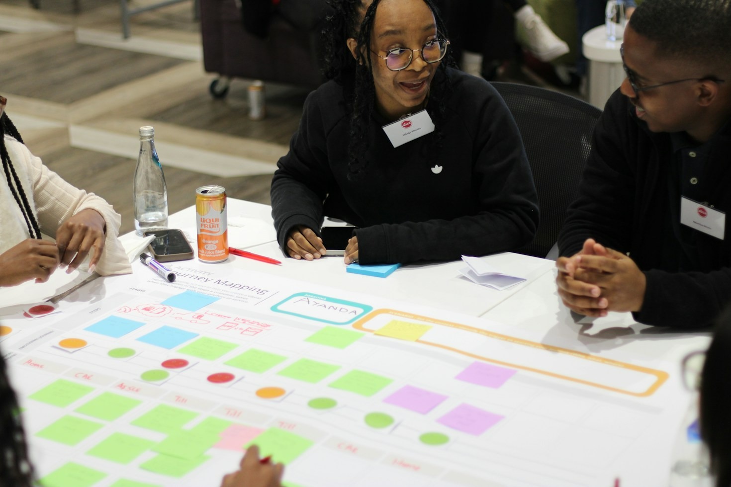 Building Resilient Frameworks for Civil Society Organizations